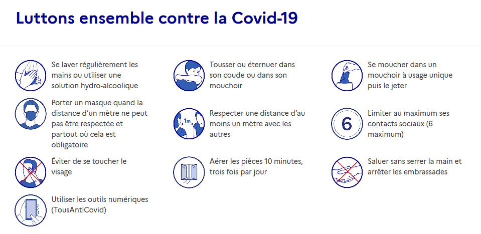 COVID19