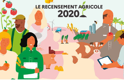 commune la porcherie recensementagricole2020